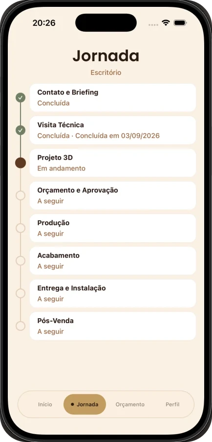 Tela de jornada do pedido no app Duomo